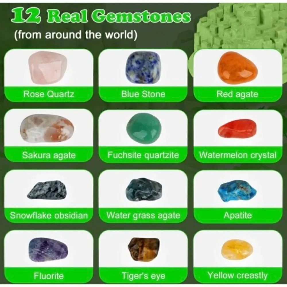 Gemstone Dig - Picture 3 of 5